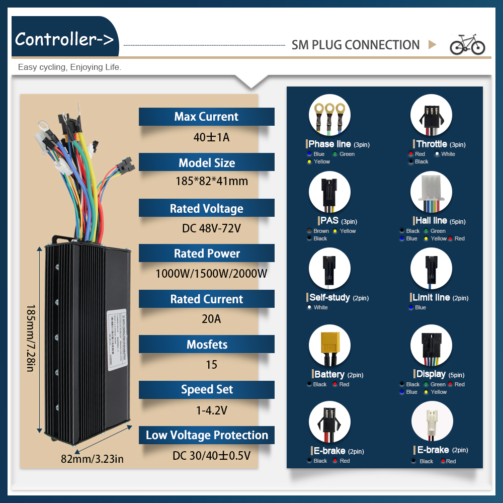 EBike Controller 48 V/72 V 3 โ - Ebike Conversion Kit 72V 3000W บทวิจารณ์และราคา